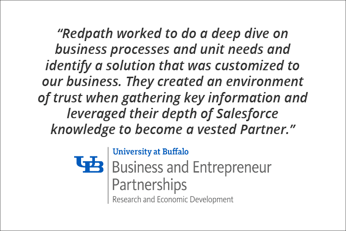 Driving Research & Innovation with Salesforce