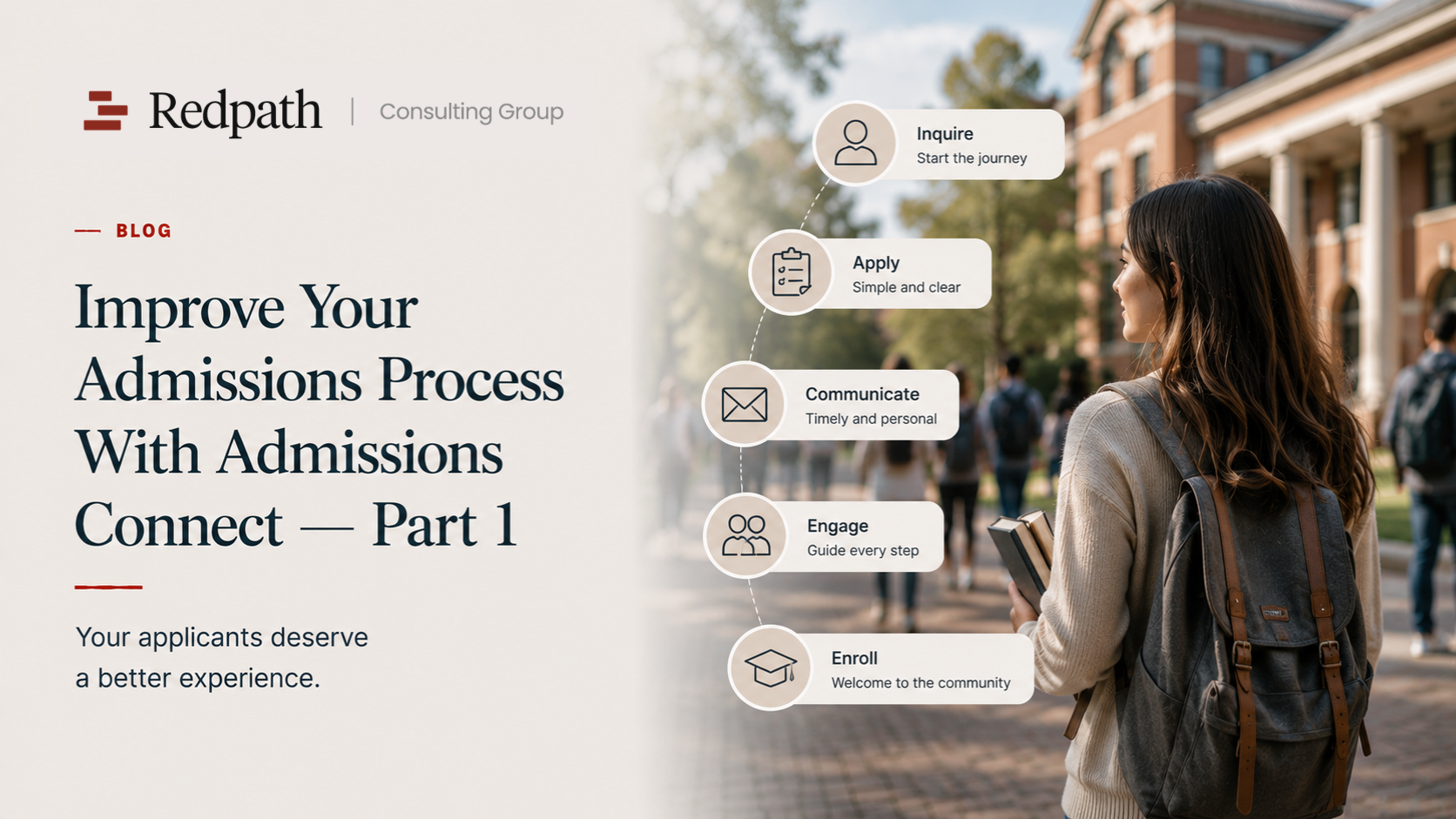 Improve Your Admissions Process With Admissions Connect — Part 1