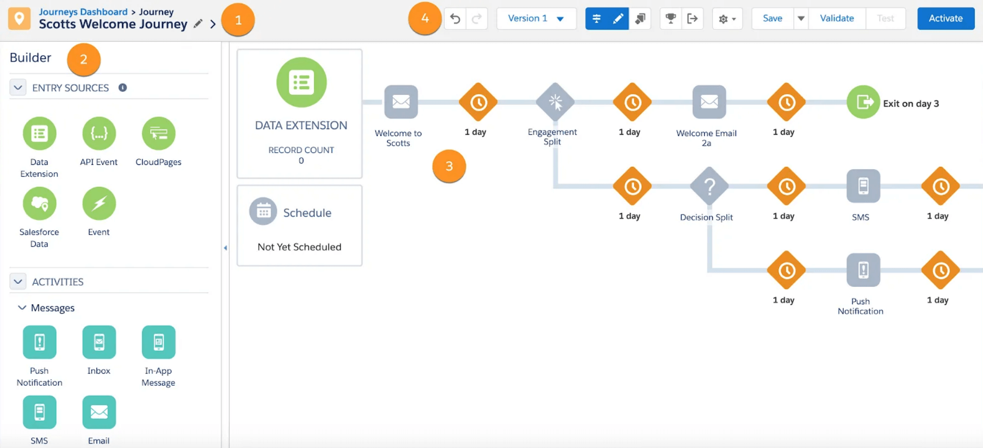 This screenshot shows what a new donor welcome journey looks like in Salesforce Marketing Cloud for nonprofits.