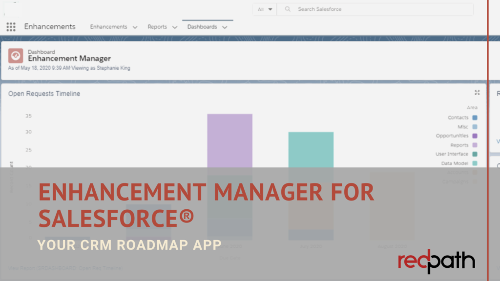 Enhancement Manager for Salesforce: Your CRM Roadmap App from Redpath