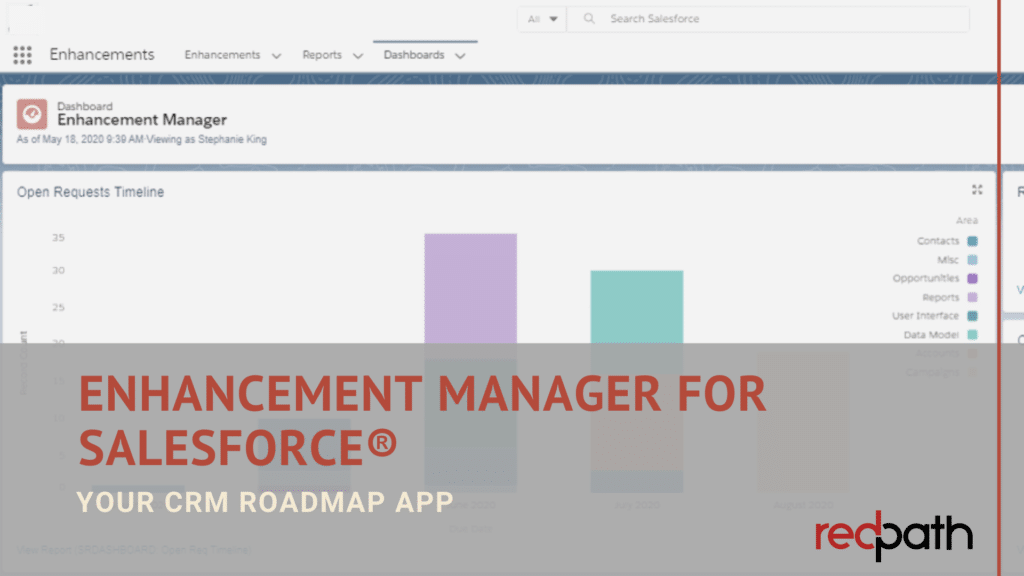 Enhancement Manager for Salesforce: Your CRM Roadmap App from Redpath