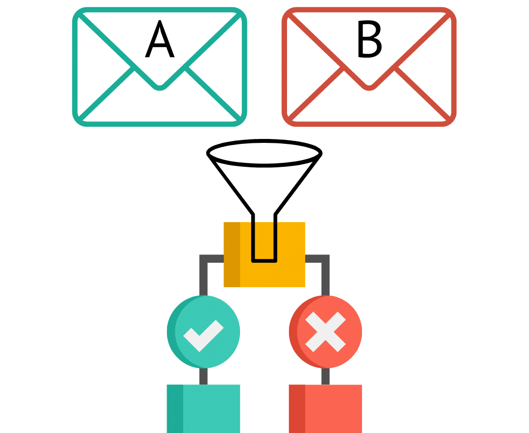 Email a/b testing tree