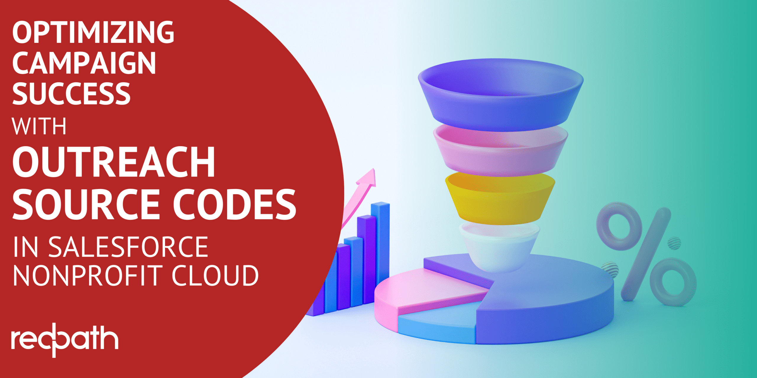 Image of sales funnel with article title "Optimizing Campaign Succes with Outreach Source Codes in Salesforce Nonprofit Cloud